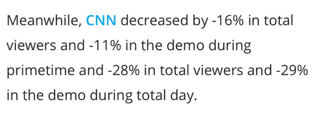 BREAKING: CNN Ratings Crash 16% Amid Tapper's Book Promotion!