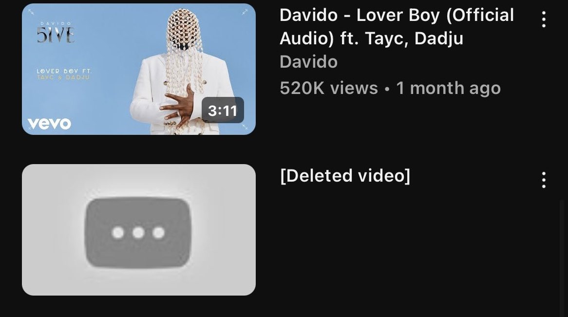 🚨BREAKING: Davido's "WITH YOU" Pulled for Fraudulent Streaming!