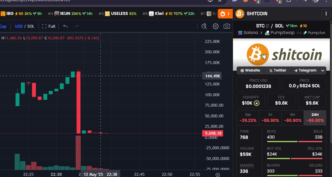 BREAKING: $STCSHITCOIN RUG PULL EXPOSED - ZACHARY TOWNSEND FACES JAIL!