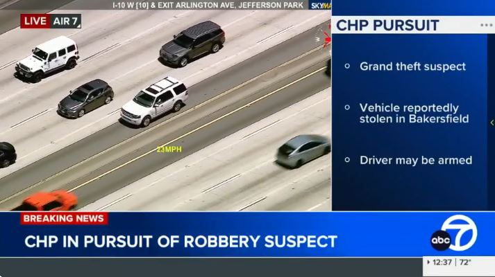 BREAKING: Suspect Evades Police on LA Freeway - Public in Panic!
