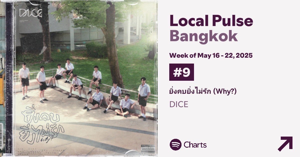 Controversial Hit: 'ยิ่งคบยิ่งไม่รัก' Dominates Spotify Amid Outrage!  

DICE_SONRAY  
DICE_ยิ่งคบยิ่งไม่รัก  
SONRAYMUSIC
