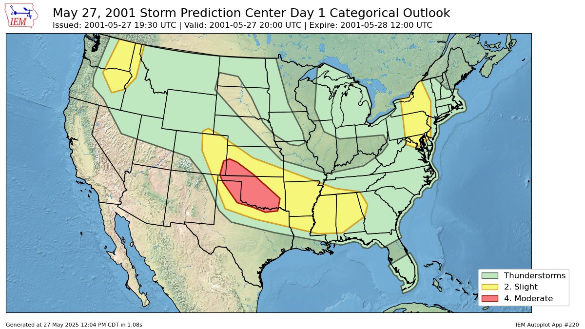 Deadly "People Chaser" Derecho Strikes, Chasers Left Helpless!