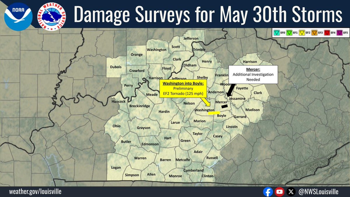 EF-2 Tornado Strikes: Is Your Town Next? Shocking Storm Damage!