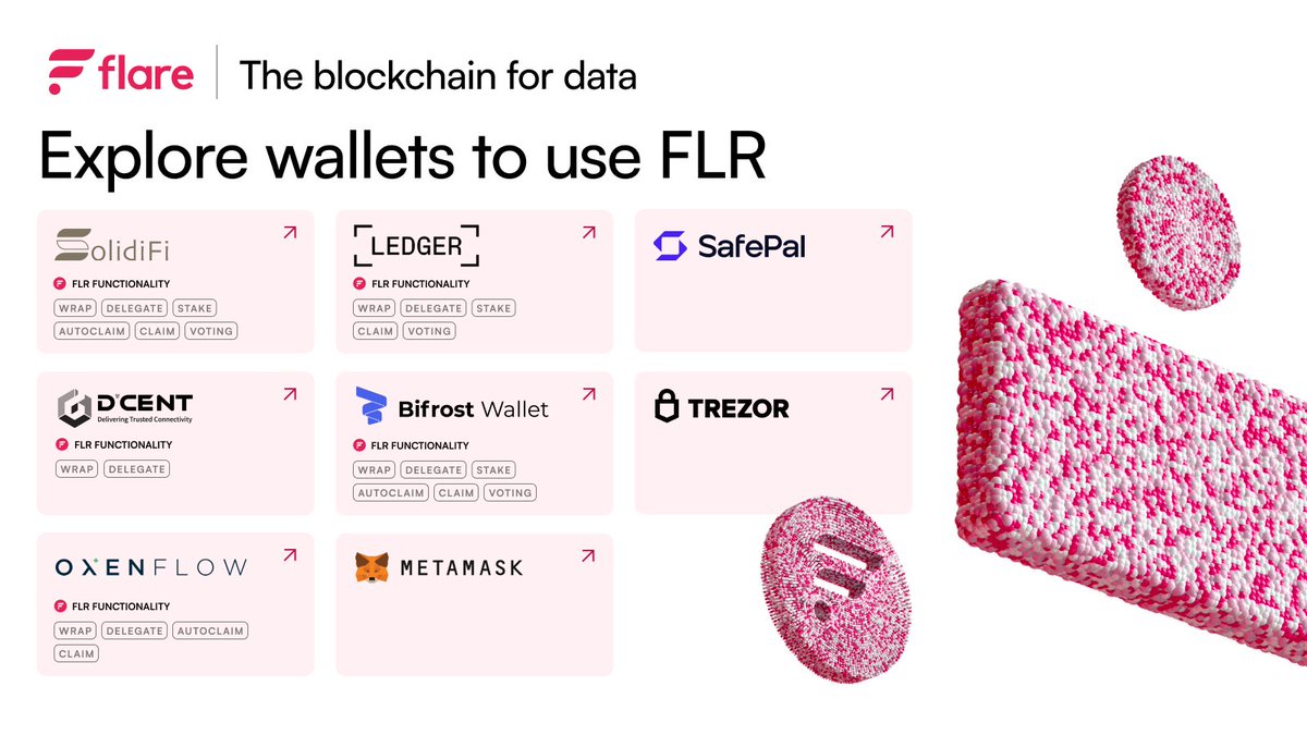 Flare Wallets Revolutionize Crypto: Custody or Chaos?