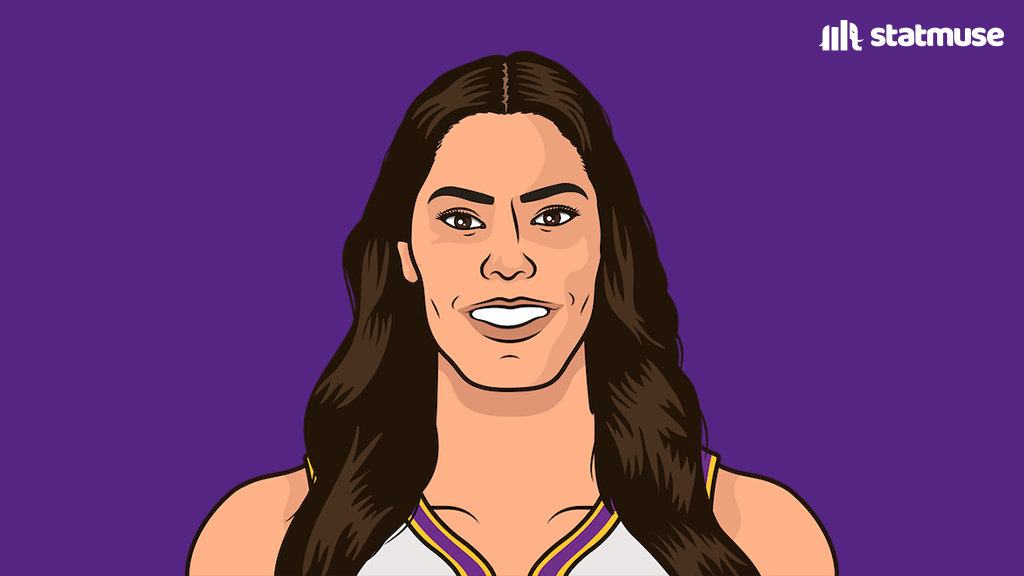Historic Showdown: Kelsey Plum Shatters Records Against Warriors!