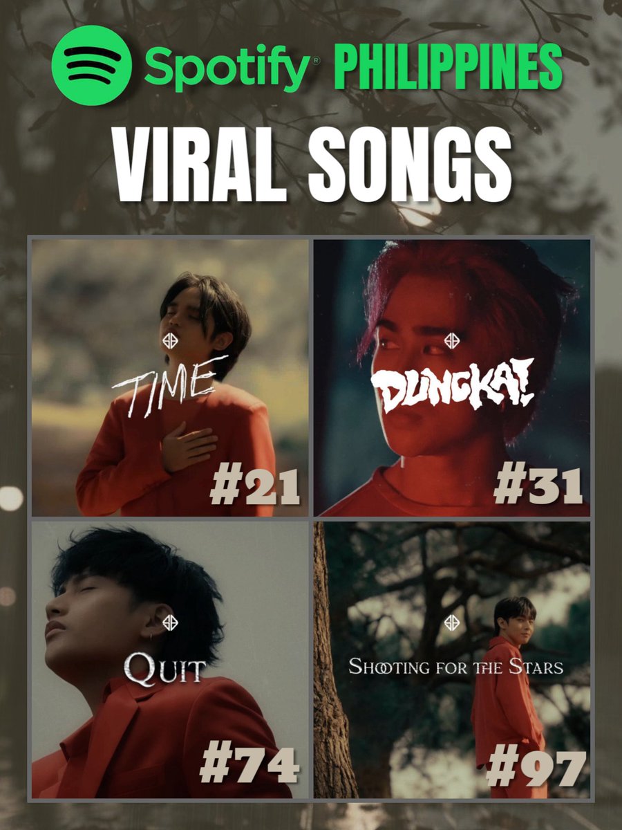JUST IN: SB19 Dominates Spotify PH Viral Chart with 4 Controversial Hits!