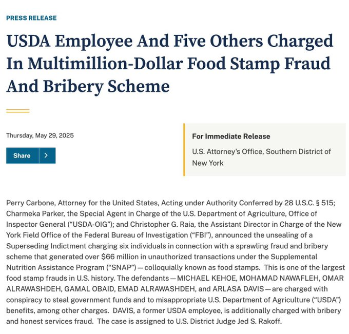 Massive $66M Food Stamp Fraud: USDA Employee Among Six Charged!