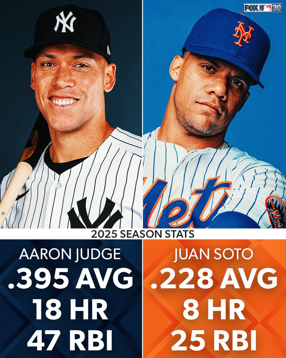 NY Superstars: Are They Overrated? Shocking Season Stats Revealed!