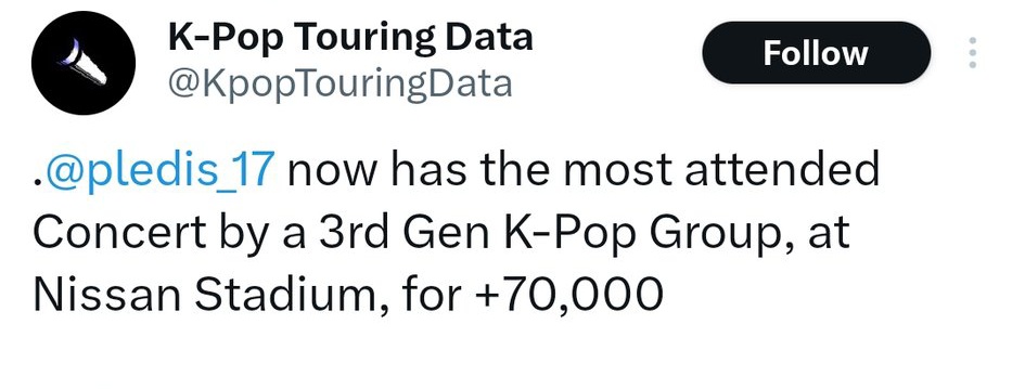 Seventeen Breaks Records: 70K Carats at 9th Anniversary Concert!  
10th Anniversary on Jamsu Bridge: A K-Pop First!