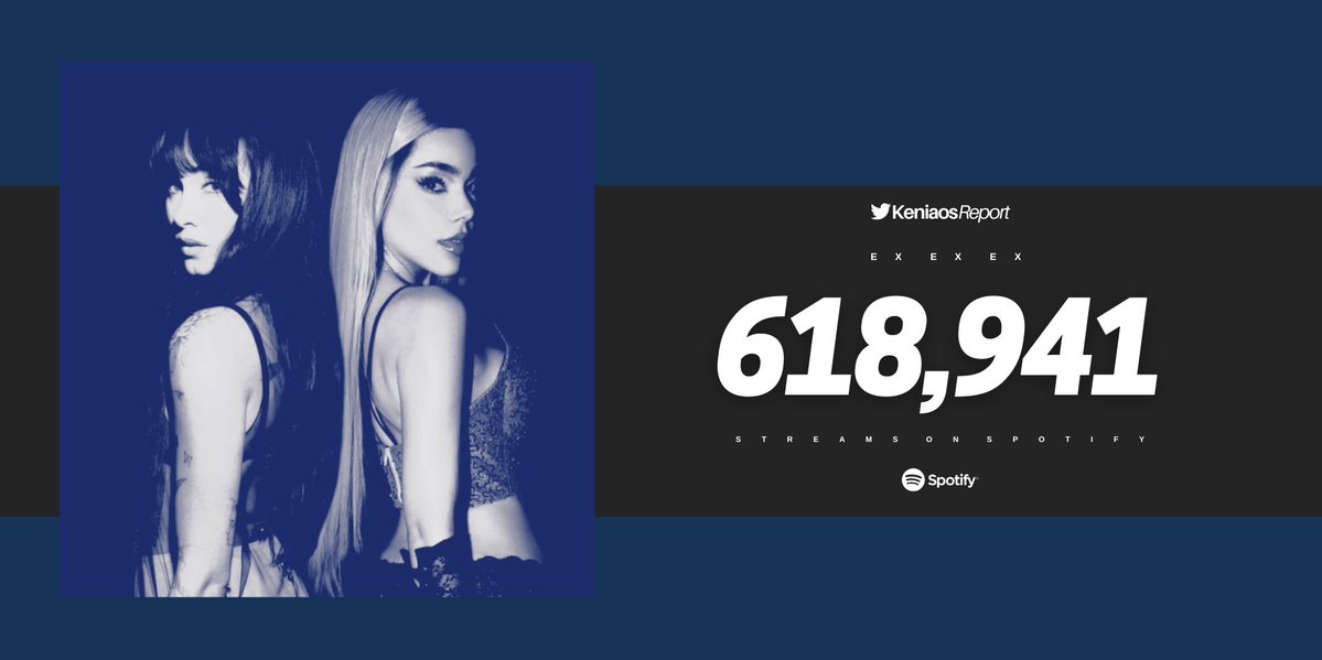 Shocking Debut: EX EX EX by Aitanax & KeniaOs Tops 600K Streams!