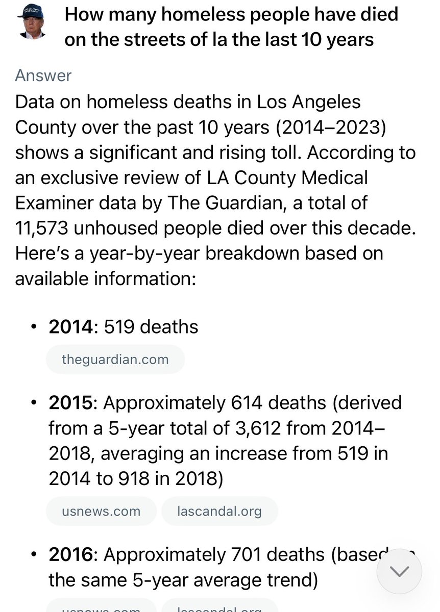 Shocking Truth: 11,573 Homeless Deaths in LA County Ignored!
