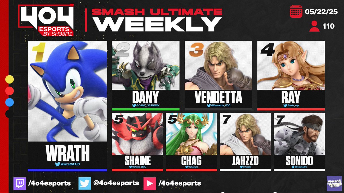 Shocking Upsets at Momocon: Smash Bros Thrives, Georgia's Fate at Stake!