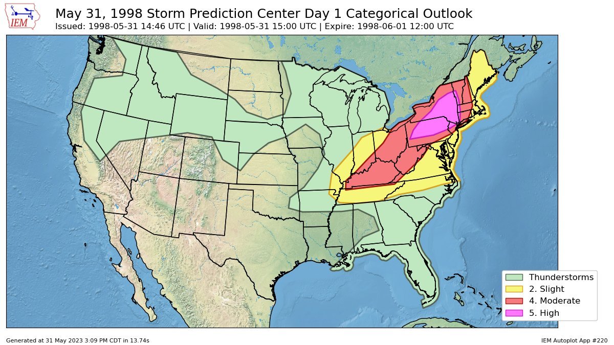 Tornado Terror: 3 Dozen Twisters Strike Northeast, 1 Dead!