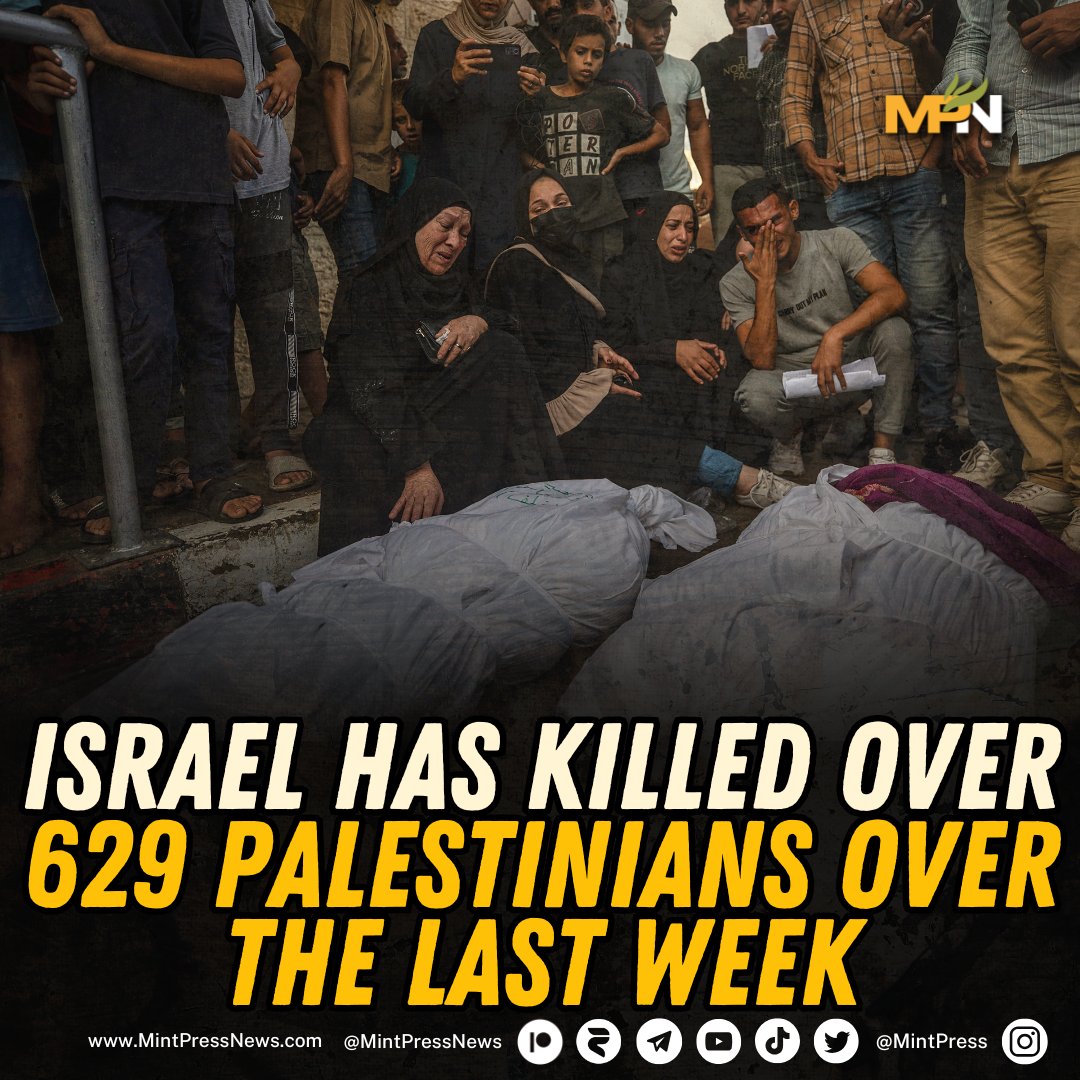 UN Reports Shocking 629 Palestinian Deaths: Are We Witnessing Genocide?