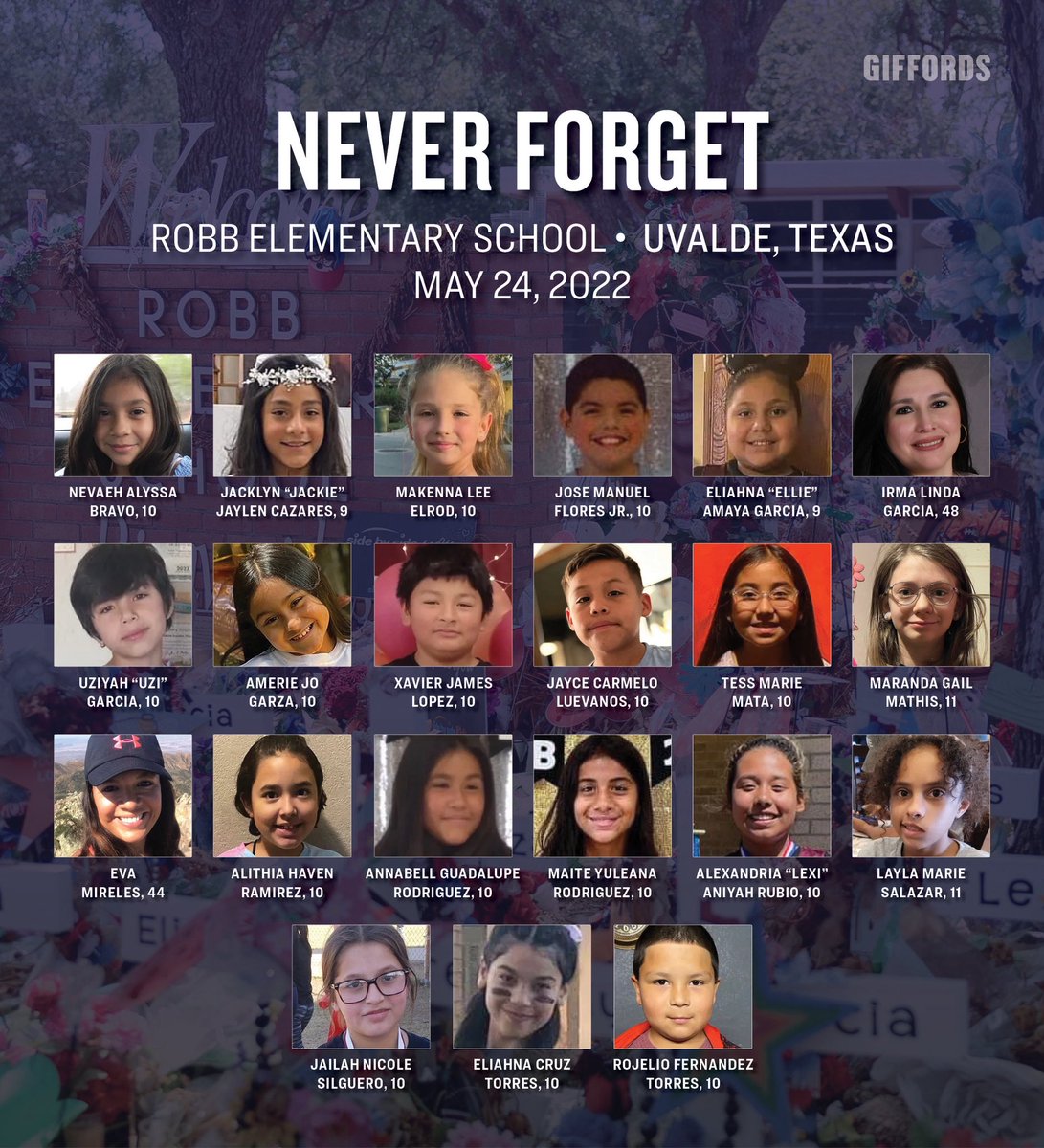 Uvalde Massacre: Three Years Later, Healing or Hurt?