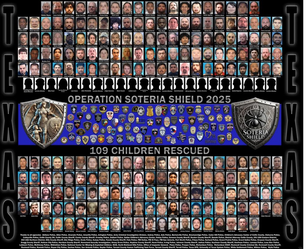 109 Children Rescued, 244 Arrested in Shocking Exploitation Bust!