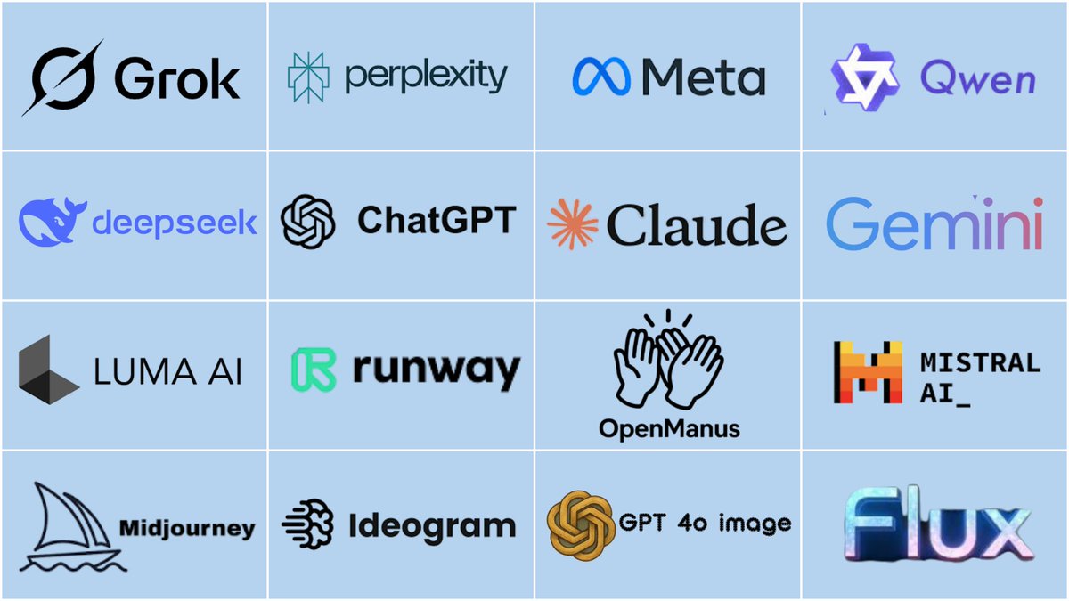 🚨BREAKING: One AI to Rule Them All—Say Goodbye to Subscriptions!