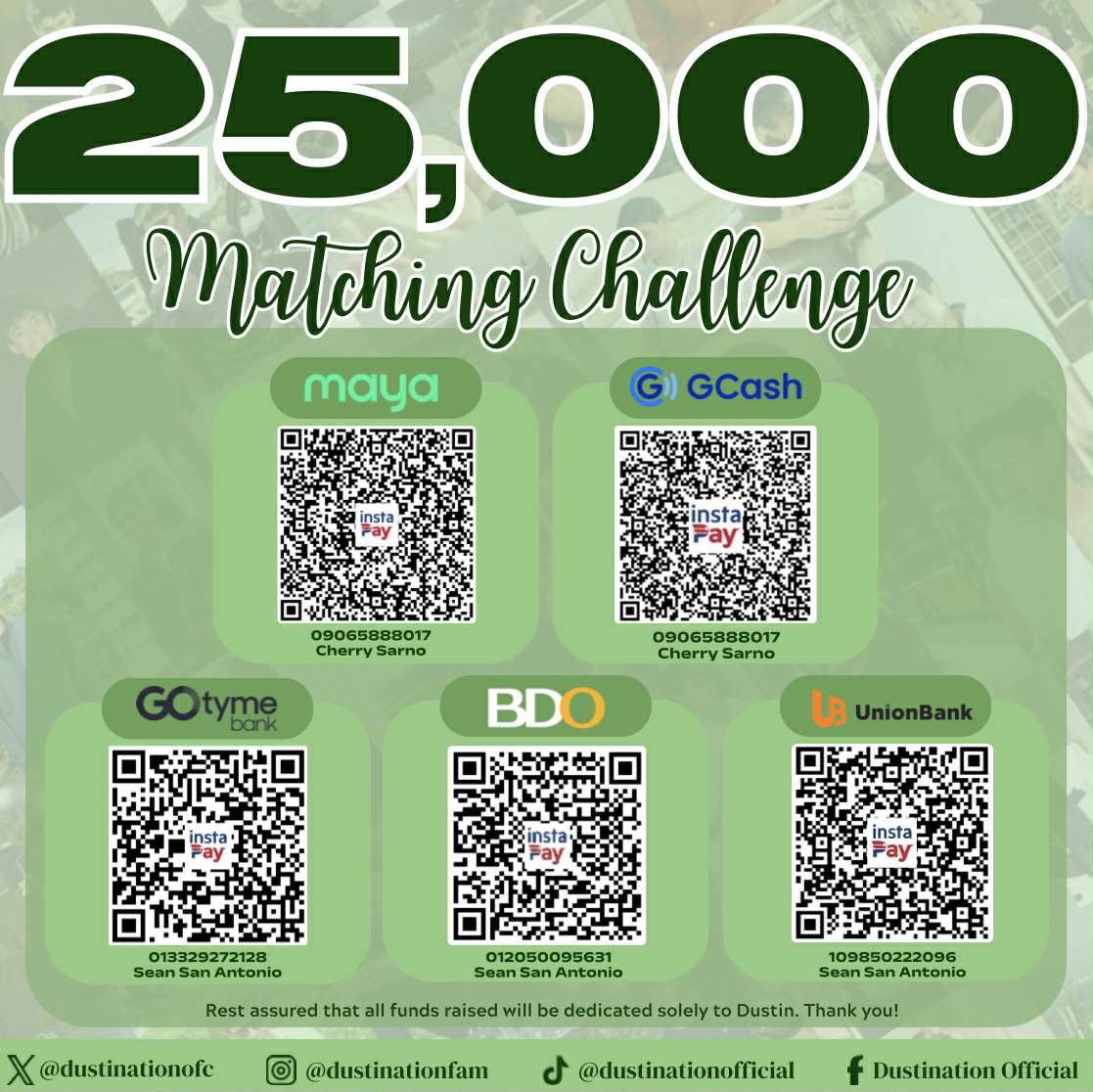 25K Matching Challenge: Will We Rise or Fall by Tomorrow?