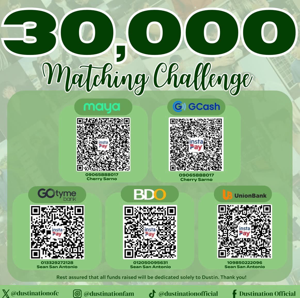 30K MATCHING CHALLENGE: Will We Rise or Fail by Deadline?