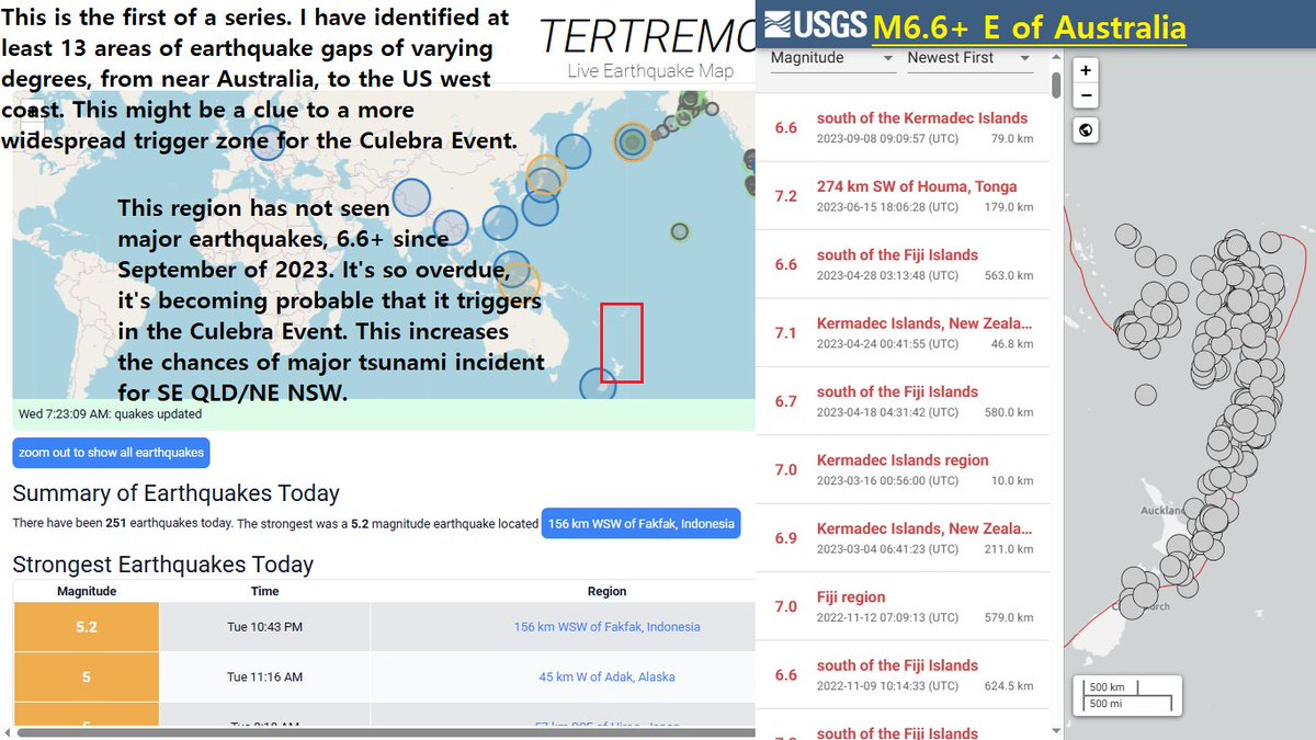 Asia-Pacific Earthquake Alert: US West Coast Next in Line?