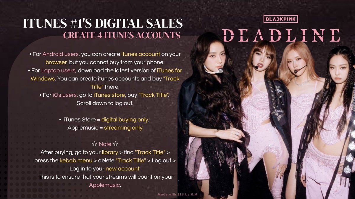 BLACKPINK’s 2025 Era: Create Fake Accounts to Boost Rankings?