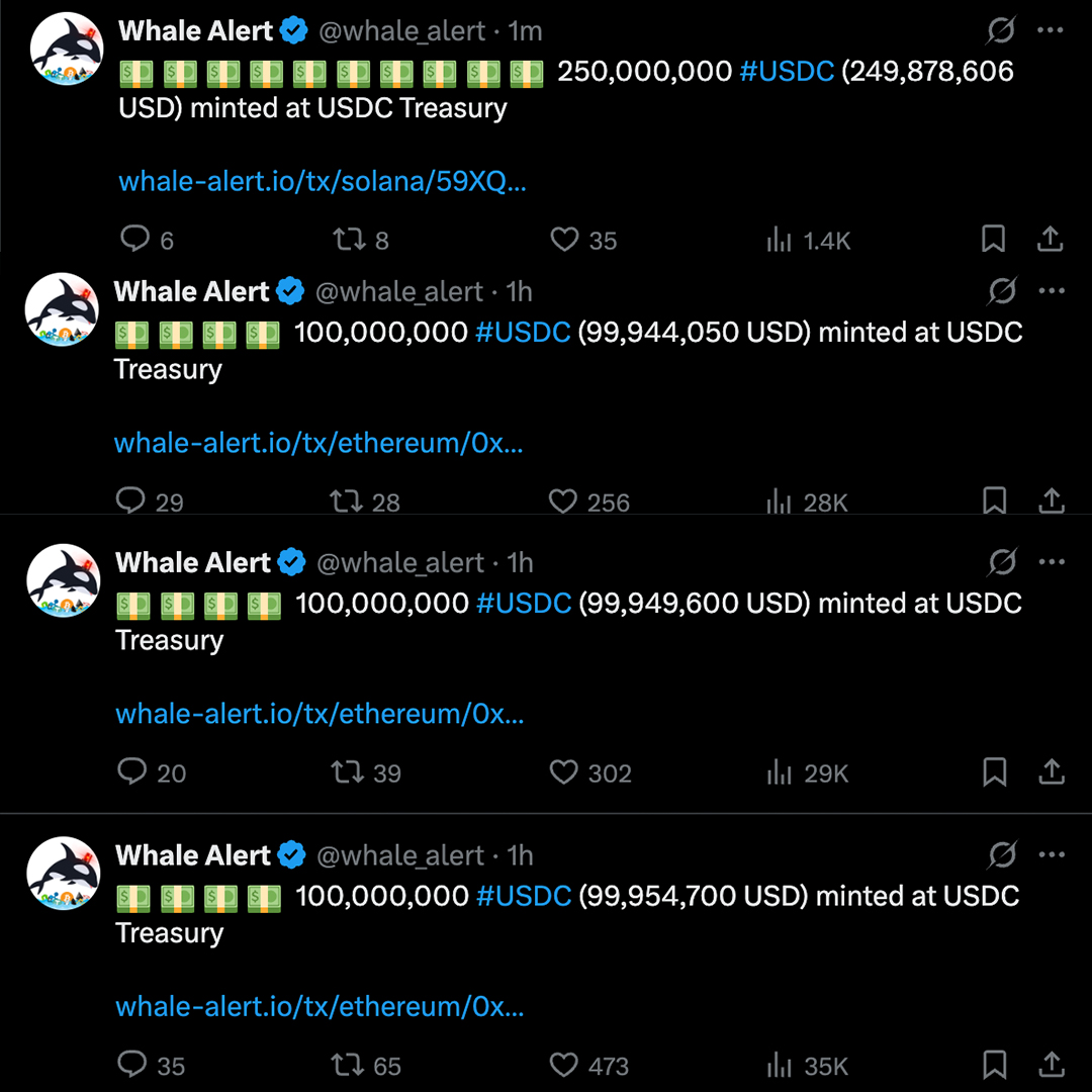 BREAKING: $200M USDC Minted! Markets Set for Explosive Surge!