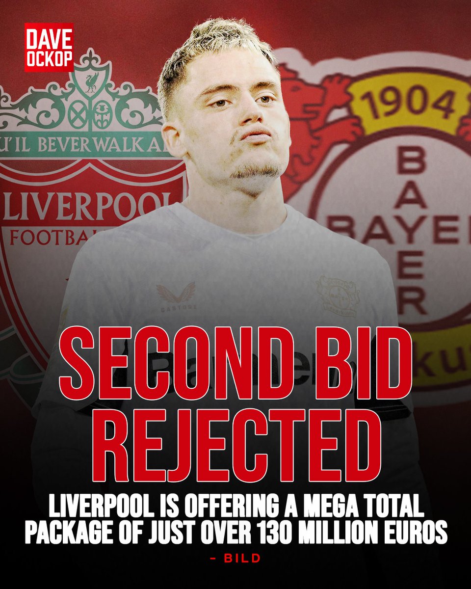 BREAKING: Bayer Leverkusen Snubs Liverpool's Bid for Wirtz!