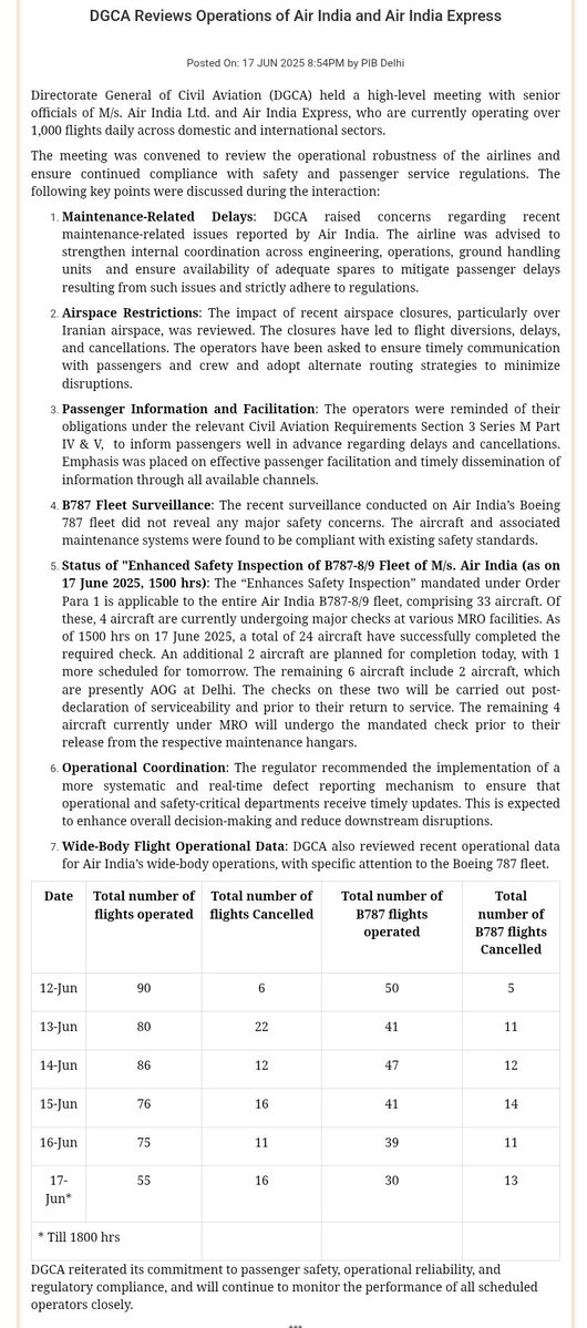 BREAKING: DGCA Blasts Air India Over Shocking Maintenance Failures!