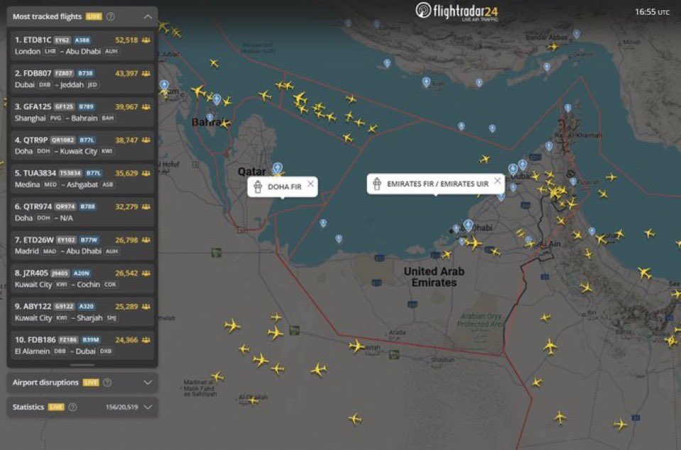 🚨 BREAKING: Gulf Nations Lockdown Amid Iran Missile Crisis! Sirens Sound!