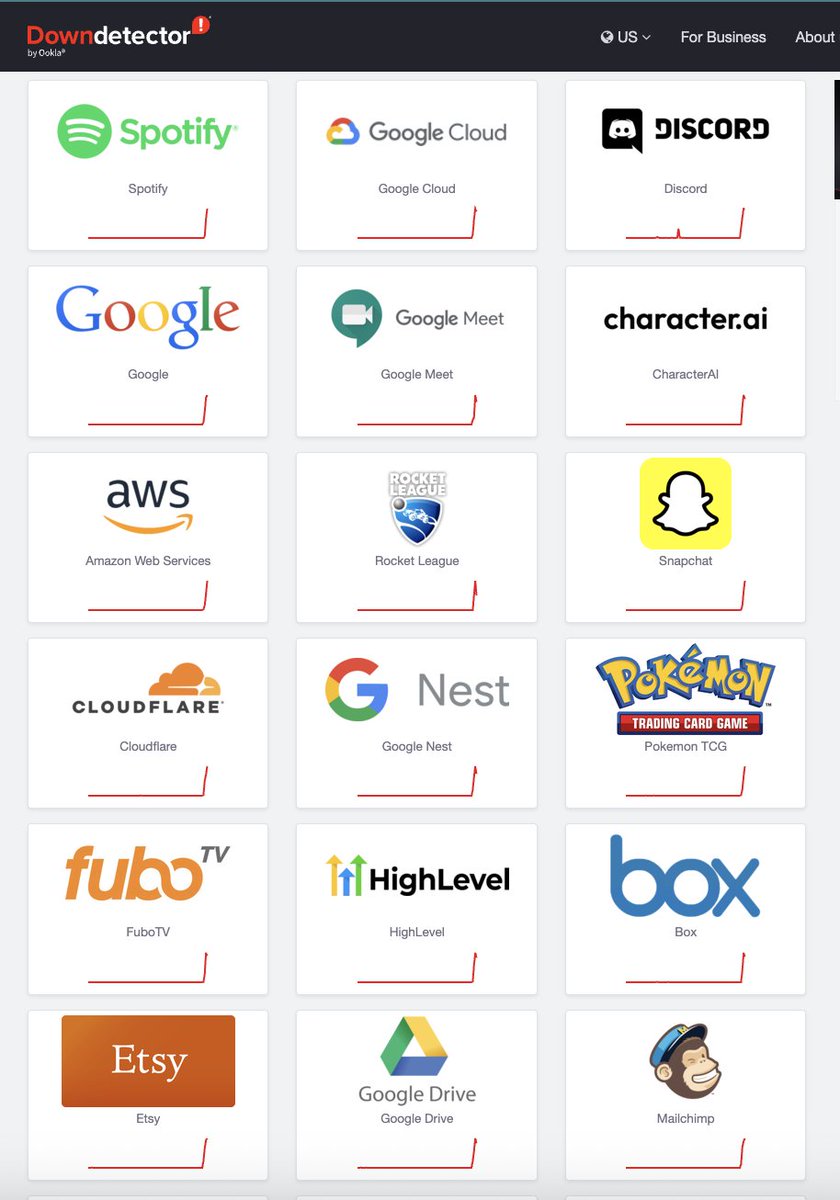 BREAKING: Internet Meltdown! Major Outages Hit Top Platforms!