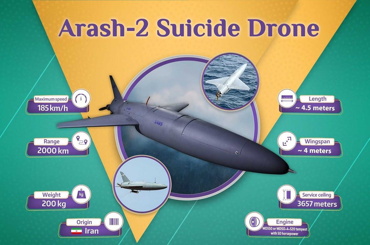 BREAKING: Iran’s Drones Strike Israel, Military Censorship Enforced!