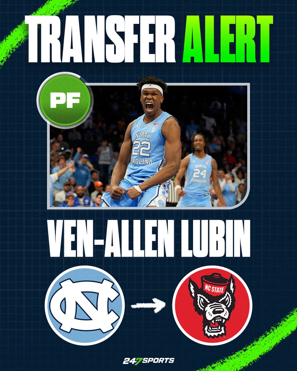 BREAKING: NC State Snags Controversial Transfer Lubin!