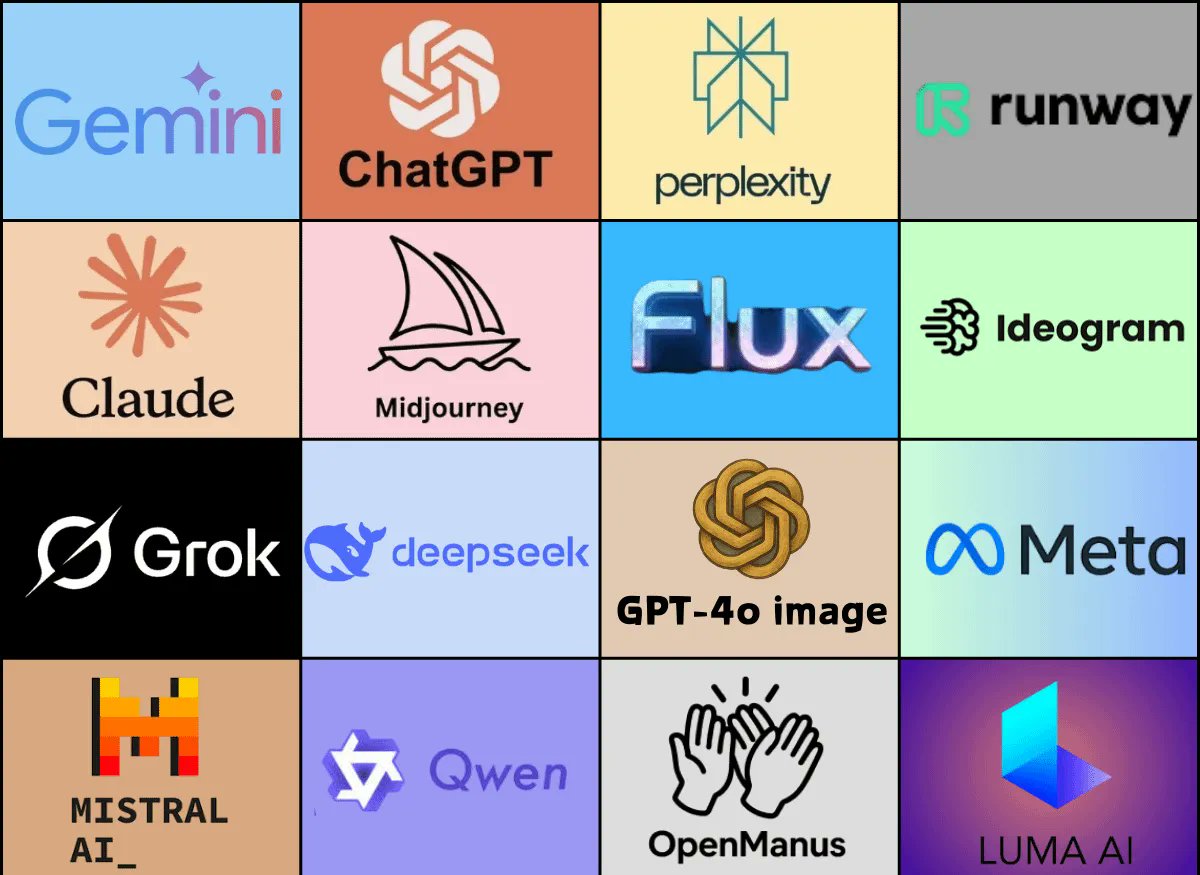 🚨BREAKING: One AI to Rule Them All—End Subscription Wars!