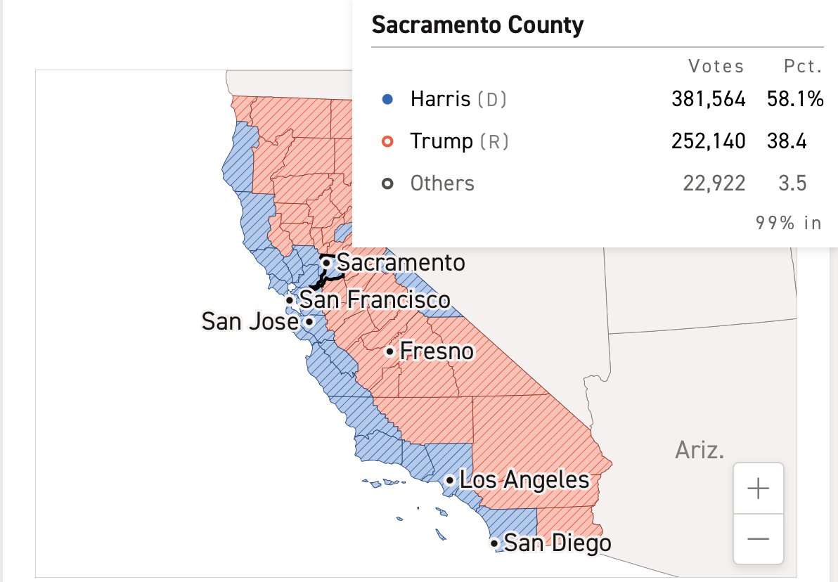 BREAKING: Sacramento County Purges 56K Voters—Is Democracy Under Threat?