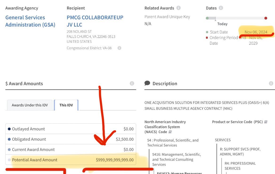 Biden's $999 Billion USAID Contract: Scandal Unveils Shocking Secrets!