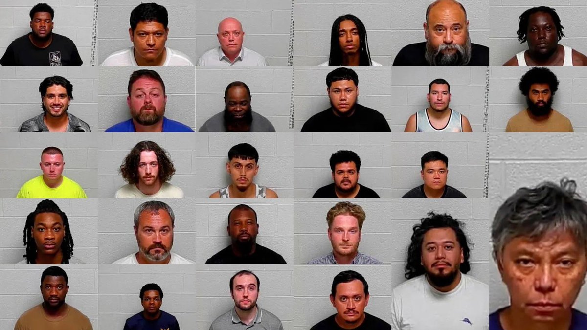 Breaking: 27 Arrested in Shocking Lake County Human Trafficking Bust!