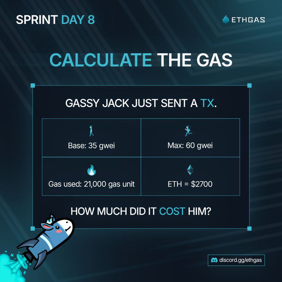 Breaking: Gassy Jack's Tx Hits $3.78! Crypto Fees Spark Outrage!