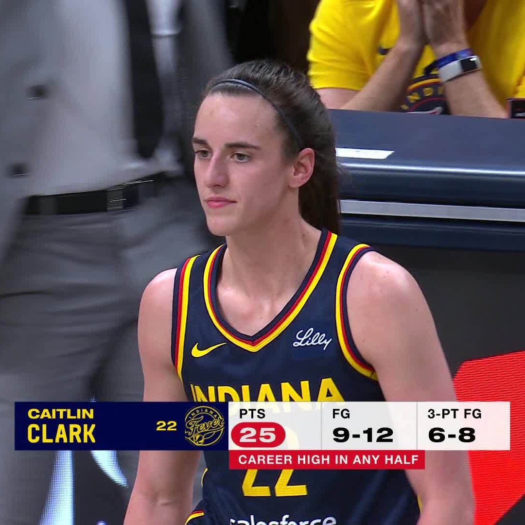 Caitlin Clark's Explosive Return: Can She Topple Undefeated Liberty?