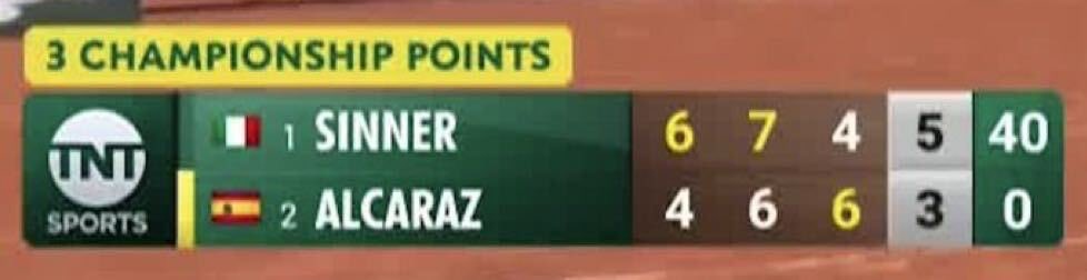 Carlos Alcaraz's Shocking Comeback: Did He Break Tennis Rules?