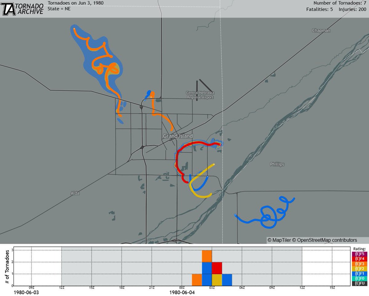 Catastrophic Tornado Outbreak Claims Five Lives in Nebraska
