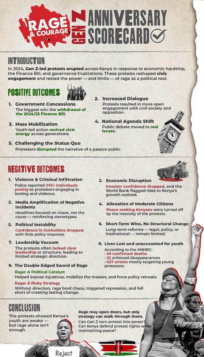Chaos Cartel: Viral Violence or Artful Protest? The Truth Exposed!