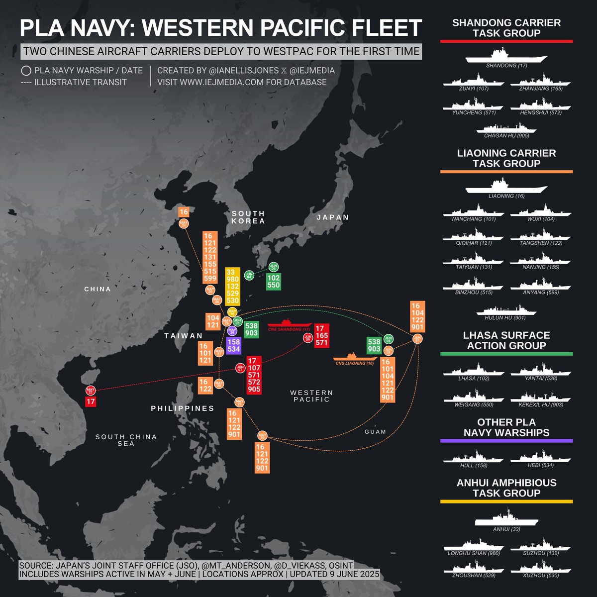 China's Dual Carrier Showdown: A Bold Threat to the West!