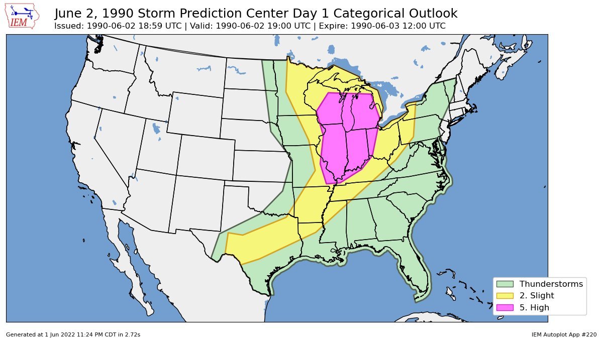 Deadly Tornado Outbreak: 68 Twisters Leave 9 Dead, Chaos Reigns!