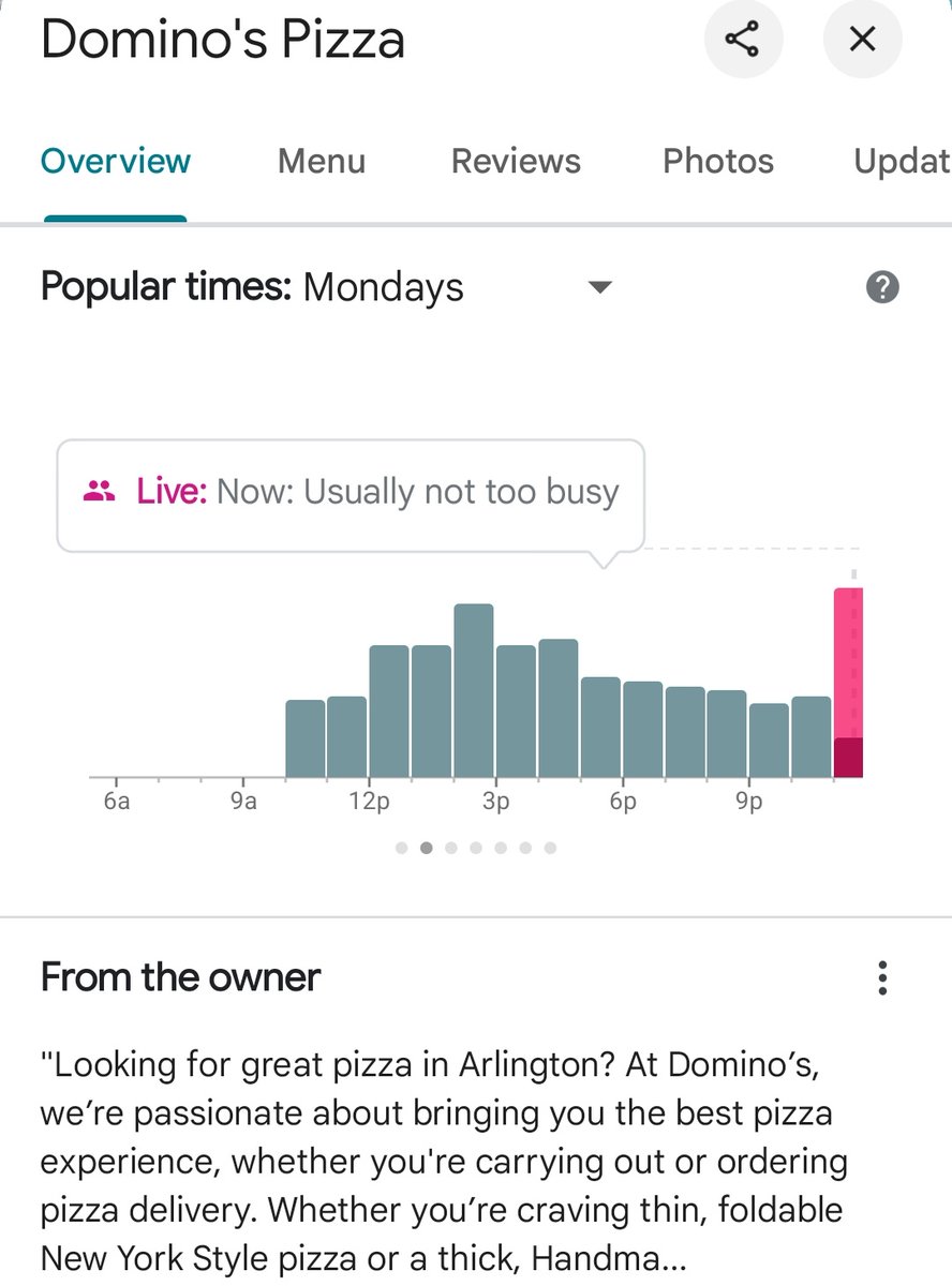 Domino's Near Pentagon Sees Unprecedented Late-Night Rush!