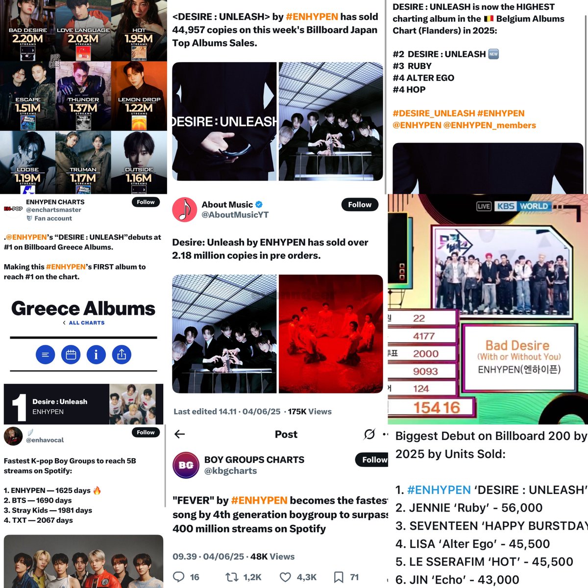 ENHYPEN's 2025: K-Pop Sensation or Just Overhyped Hype Machine?