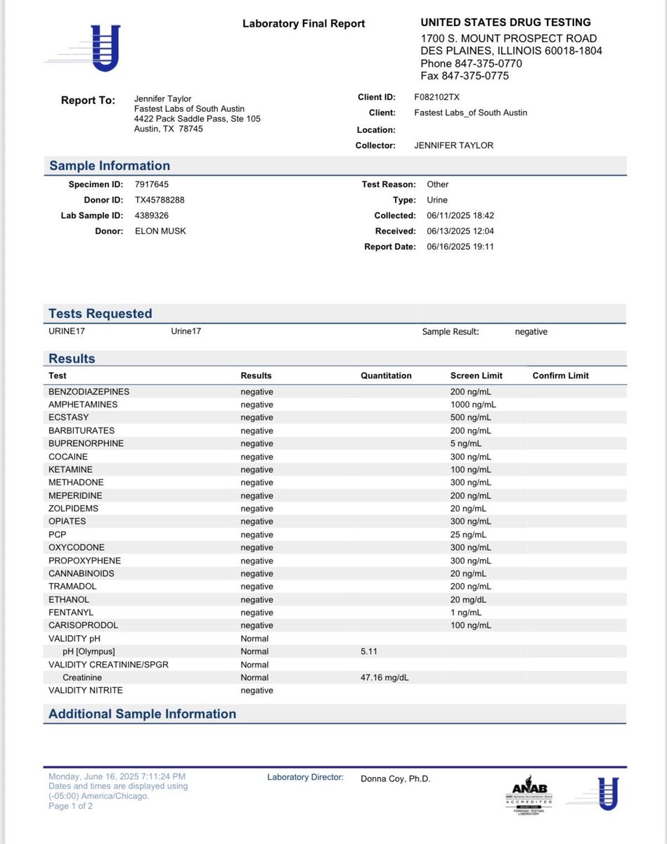 Elon Musk's Drug Test: Clean Results Ignite Media Firestorm!