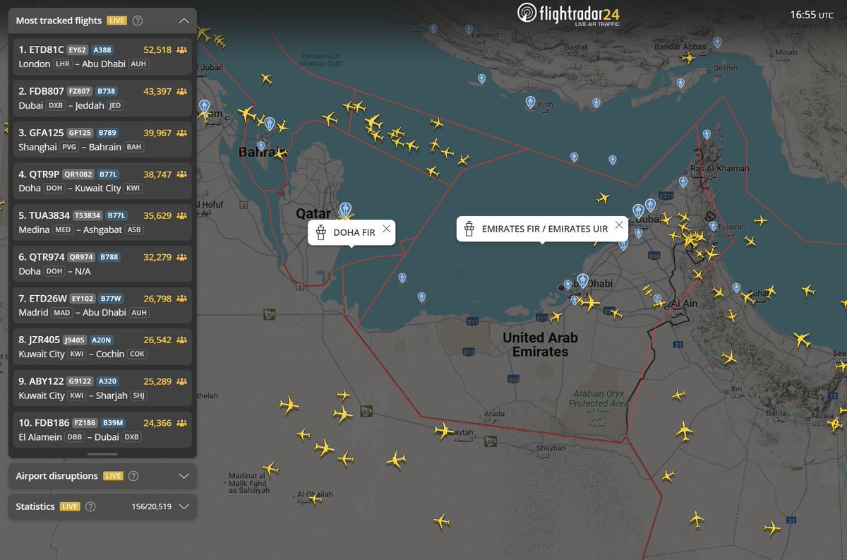 🚨 GULF LOCKDOWN: Airspace CLOSED as Tensions Ignite Regional Chaos!