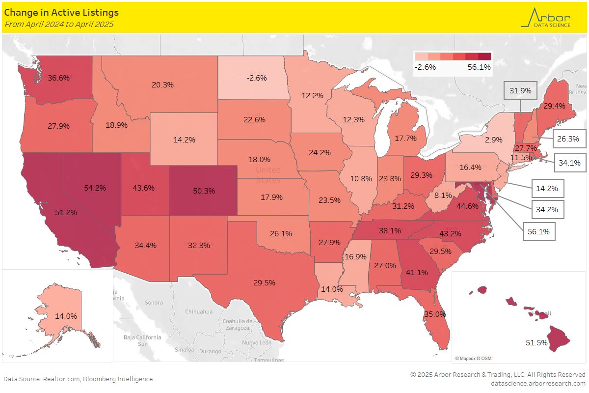 Home Listings Plummet: Is a Housing Crisis Looming?