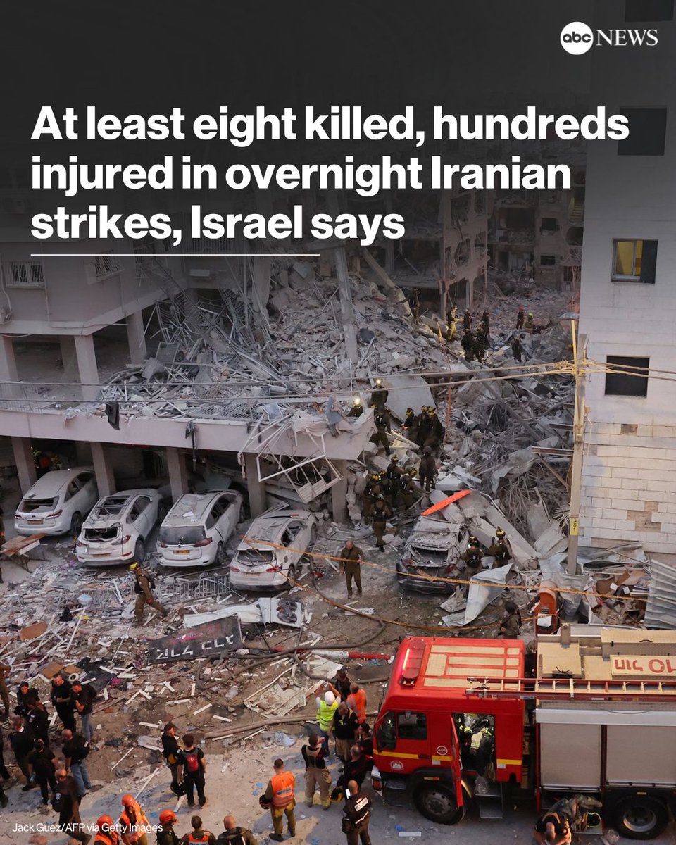 Iran Strikes Israel: 8 Dead, 200+ Injured in Overnight Assault!