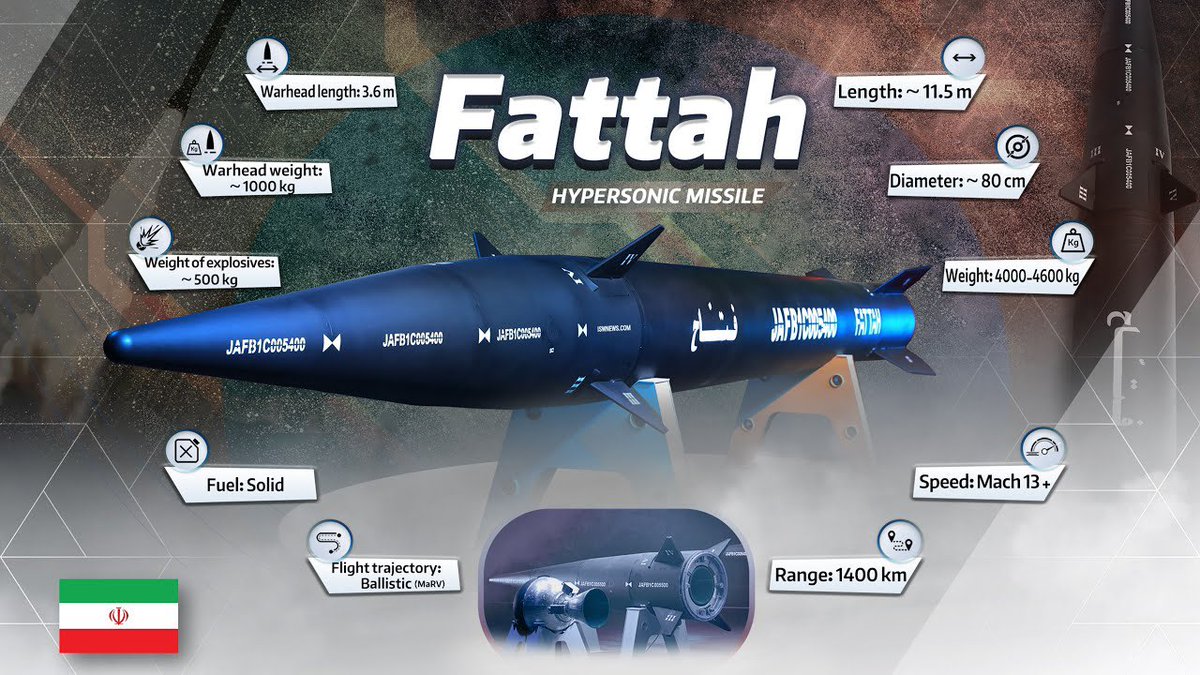Iran's 500+ Hypersonic Missiles: A Game-Changer for Global Security?